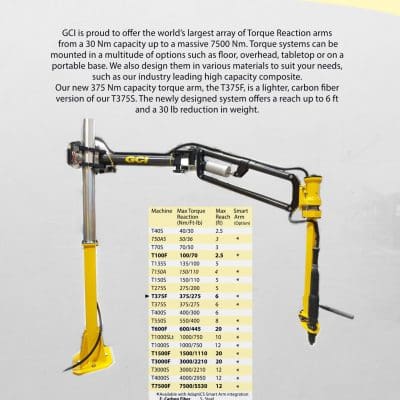 A brochure presenting GCIs carbon fiber torque arm, the T375F with 375 Nm of capacity.