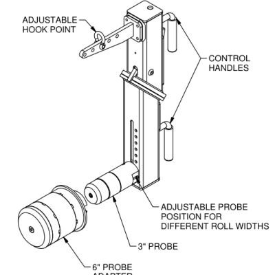 Roll handler with 6 inch core adapter